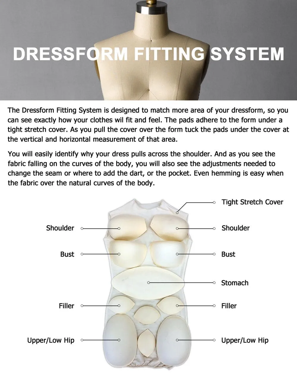 Dress Form Fitting System (Padding Only)