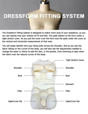 Dress Form Fitting System (Padding Only)