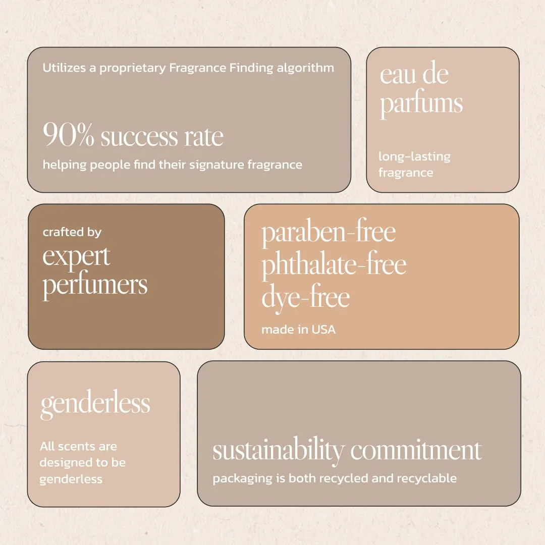 Noteworthy n,345 Eau De Parfum | Indigo Haze | Citrus, Lavender, Patchouli Fragrance